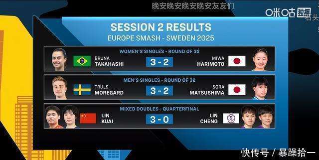 包含瑞典乒乓球队强势日本乒乓球队,水谷隼送出助攻的词条 包含瑞典乒乓球队强势日本乒乓球队,水谷隼送出助攻的词条