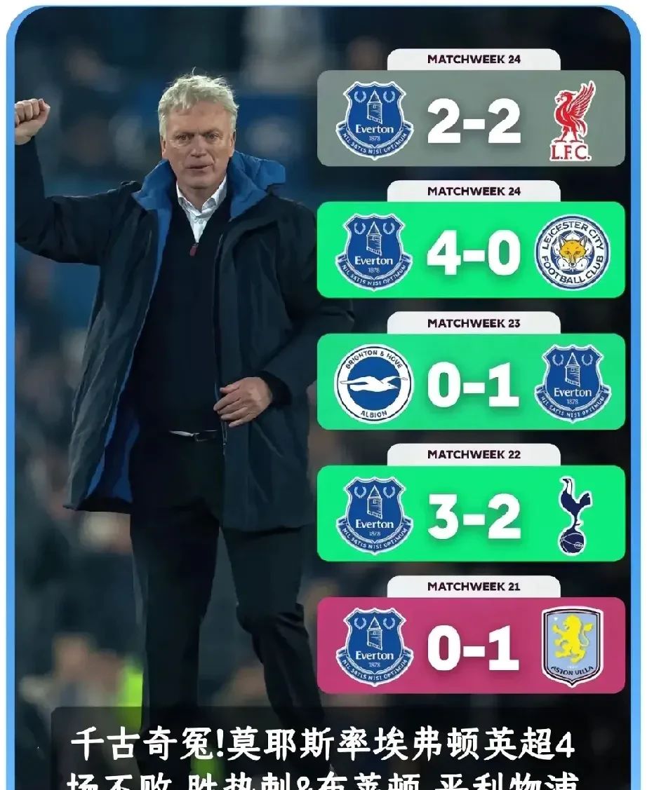 埃弗顿击败切尔西,赢得关键三分之战的简单介绍 埃弗顿击败切尔西,赢得关键三分之战的简单介绍