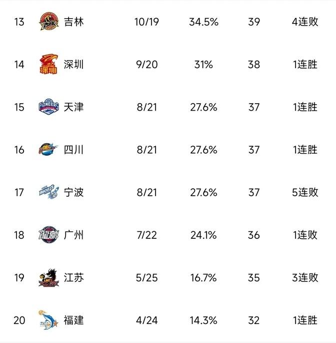 都灵客场逆转好几场比赛,成绩亮眼的简单介绍 都灵客场逆转好几场比赛,成绩亮眼的简单介绍