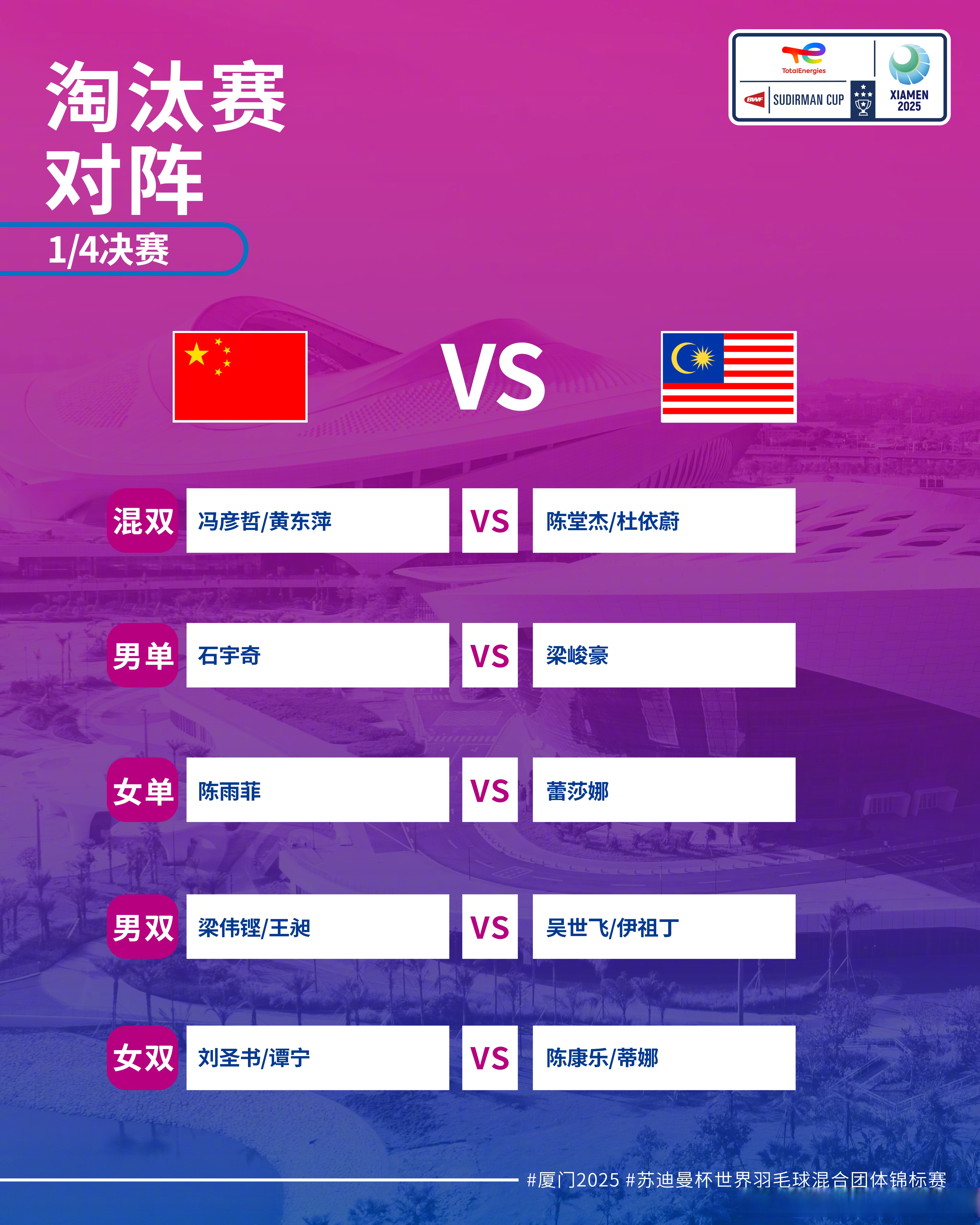 中国队碾压马来西亚队，石宇奇扛起全队