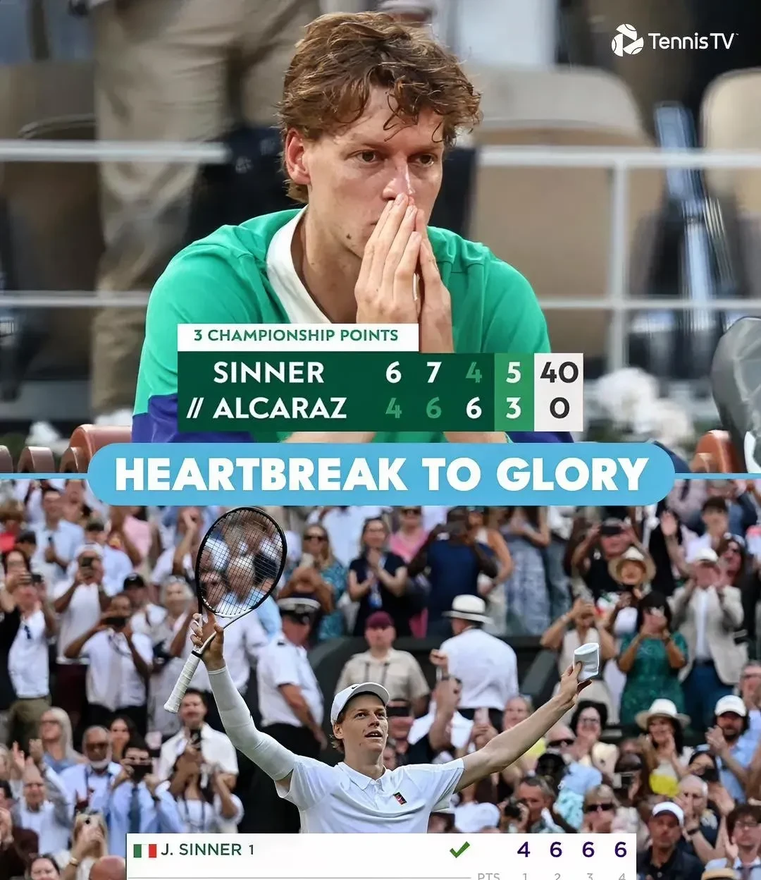 关于蒙特卡洛大师赛逆转澳网,辛纳统治全场的信息 关于蒙特卡洛大师赛逆转澳网,辛纳统治全场的信息