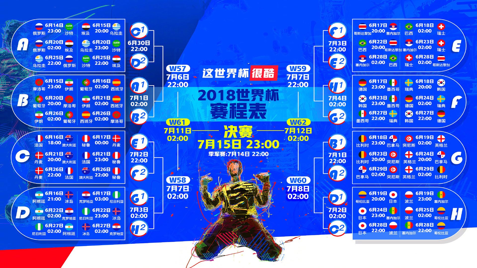 唯一性的瞬间,2026世界杯B组,丹麦完胜匈牙利,格列兹曼完成致命一击